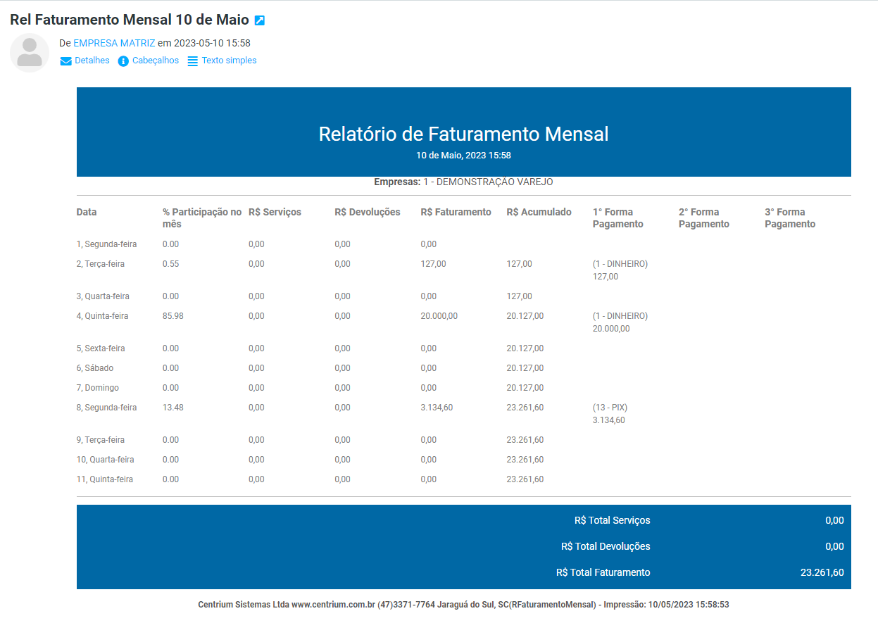 Relatório de Faturamento Mensal por e mail Wiki Centrium Sistemas