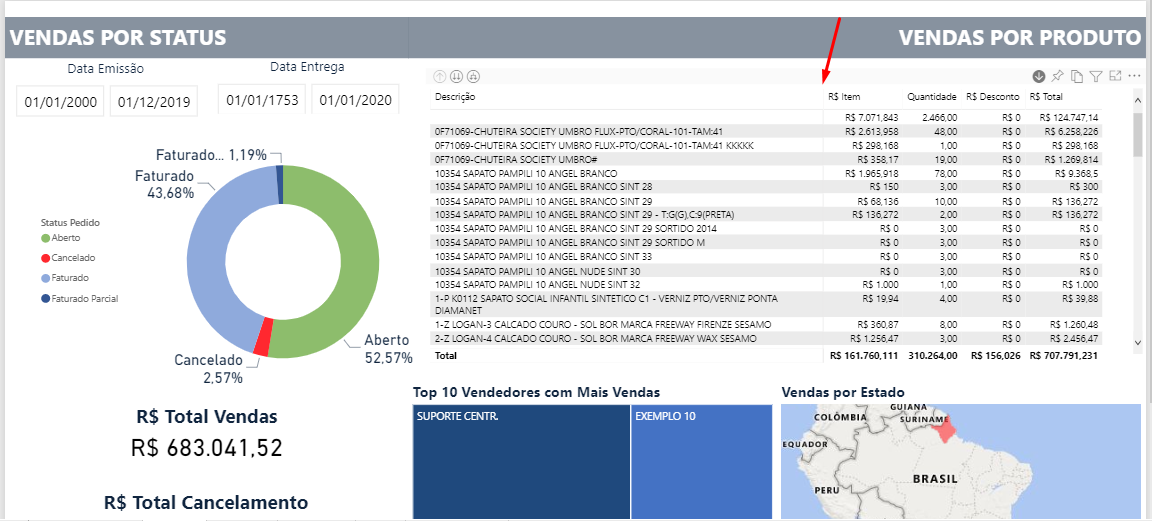 PowerBI Visualização Drill Down Wiki Centrium Sistemas