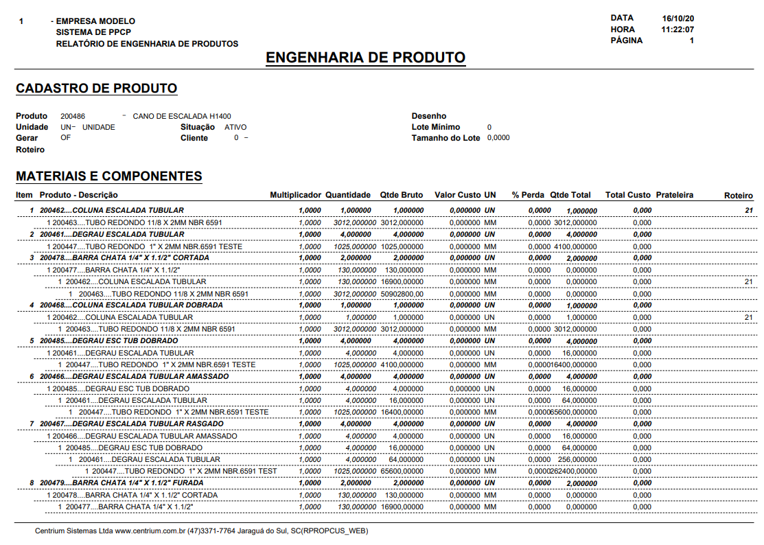 Relatório De Engenharia De Produto Wiki Centrium Sistemas 9915